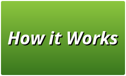 Weight Loss Clinic